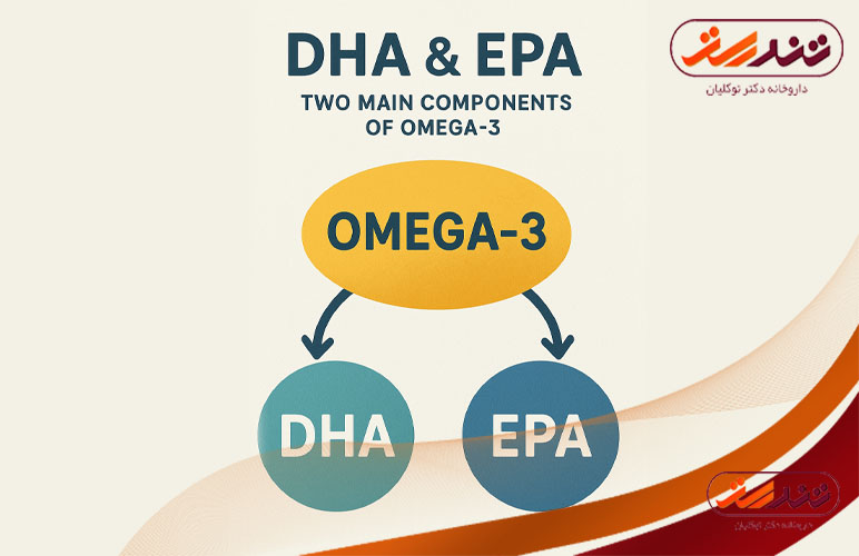 تفاوت اسیدهای چرب موجود در امگا 3
