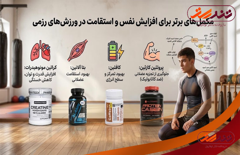 بهترین مکمل ها برای ورزش های رزمی، چطور نفس و استقامت را بالا ببریم؟